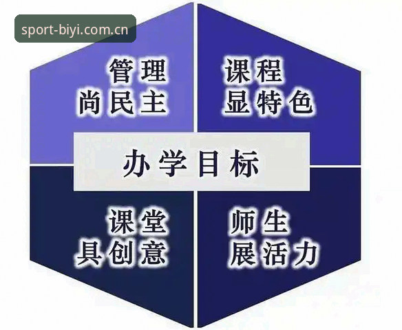 必一体育会员服务必备使用指南：从注册到高级功能完整解析
